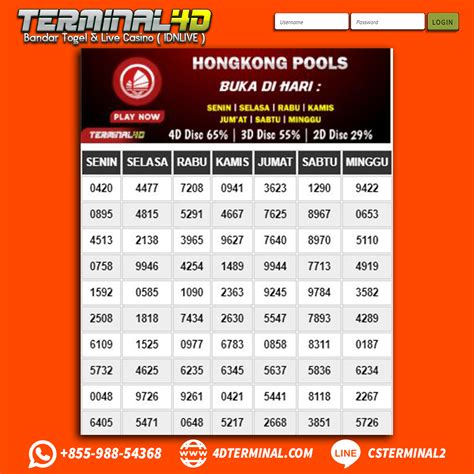 angka keluar hk|Data HK: Togel Hongkong .